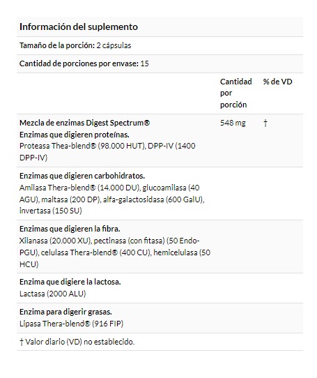 ENZYMEDICA, DIGEST SPECTRUM X 30 CAPS - Imagen 3