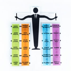 EL EQUILIBRIO