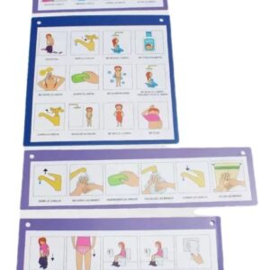SECUENCIAS DE BAÑO