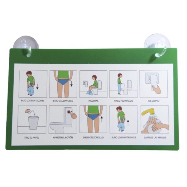 SECUENCIAS DE BAÑO - Imagen 2