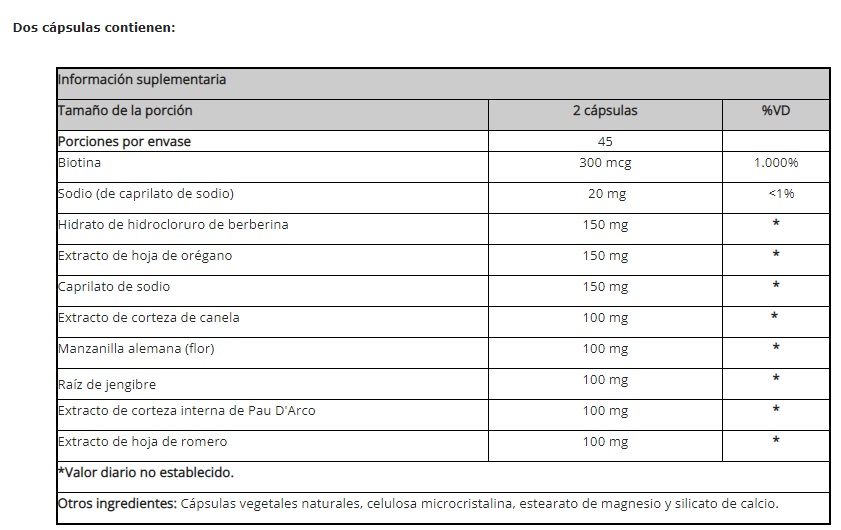 CANDIDA FORMULA X 90 CAPS - Imagen 2