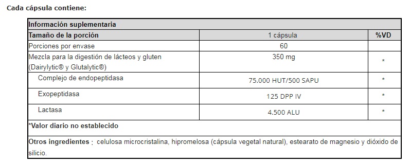 DAIRY Y GLUTEN DIGEST X 60 CAPS - Imagen 2