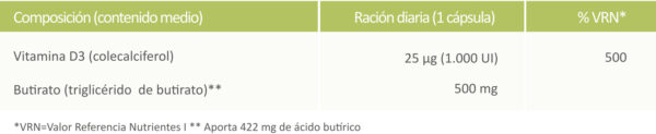 EUBIOTICS BUTY-D X 60 CAPS - Imagen 3