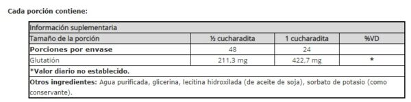 GLUTATION LIPOSOMAL 4FL READISORB - Imagen 2