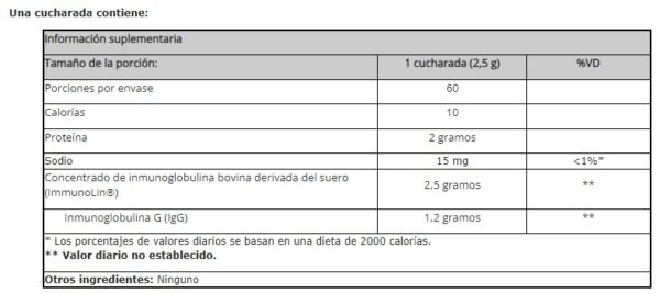 IGG POWDER X 5.3 OZ - Imagen 2