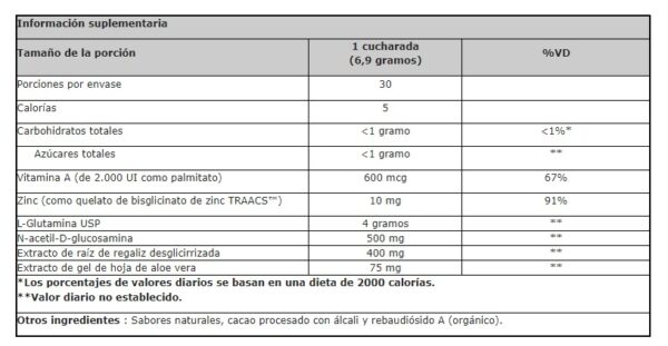 INTESTI-MATE EN POLVO X 207 GR - Imagen 2