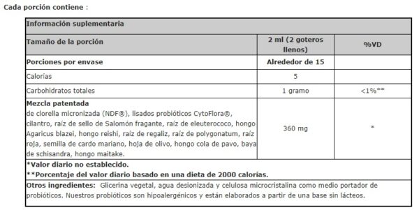 DESINTOXICACION PRIMARIA X 2 FL OZ - Imagen 2