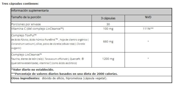DESINTOXICACIÓN MULTIFUNCION TOXIN PUL - Imagen 2