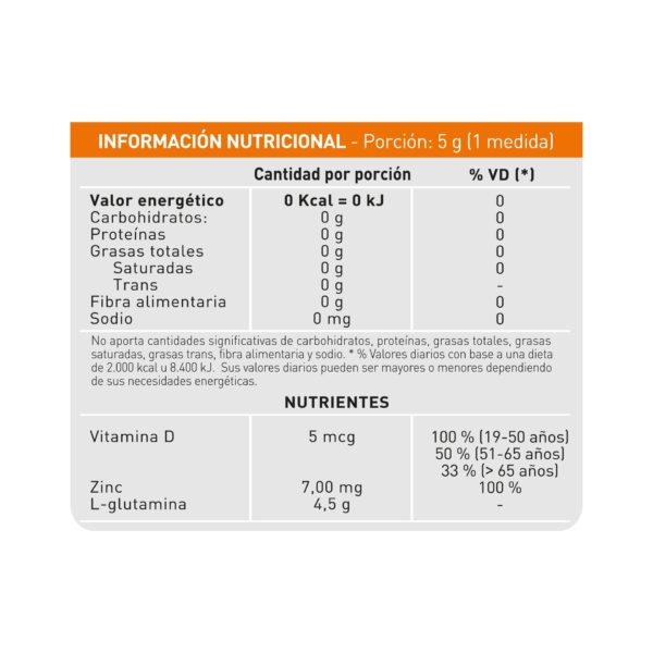 GLUTAMINA SIN SUCRALOSA X 200 GR - Imagen 2
