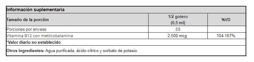 METYLCOBALAMINA X 30 ML (methyl-mate) - Imagen 2