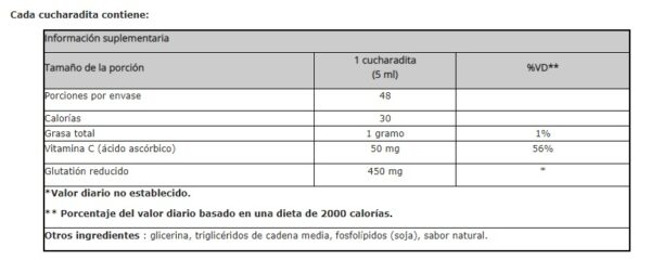 TRI FORTIFY SANDIA X 8 FLOZ - Imagen 2