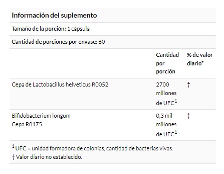 BRAINMD, PROBRAINBIOTICS x 60 CAPS - Imagen 3